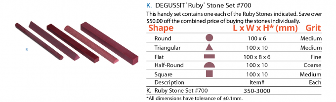 Piedras Ruby-01 - tabla-03
