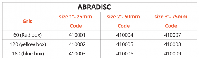 abradisc-tabla-01